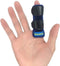 Ginetgo Finger Splint