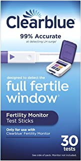 Clearblue Fertility Monitor Test Sticks